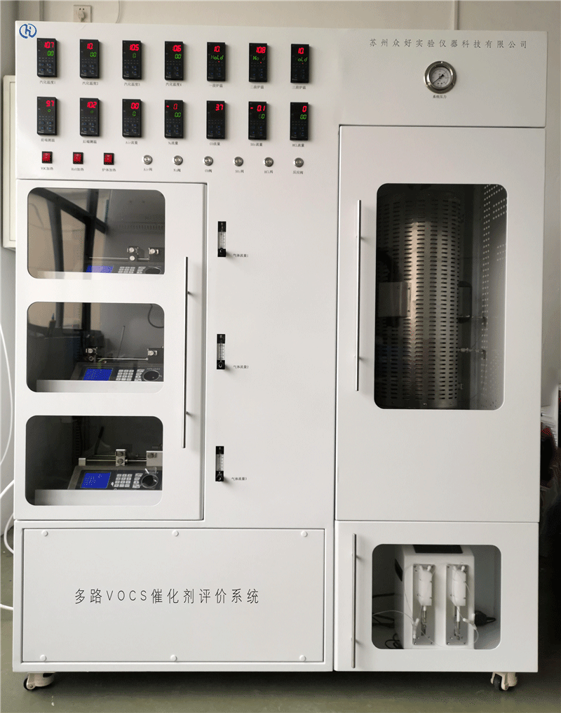 濕度發生器 PPM濕度發生器